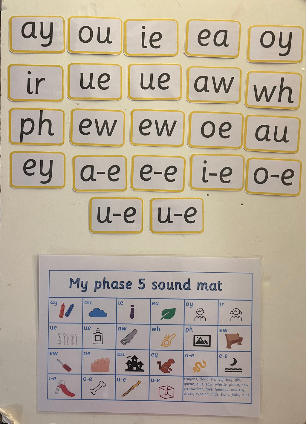 Read, Write, Grow-Phonics & Beyond Box