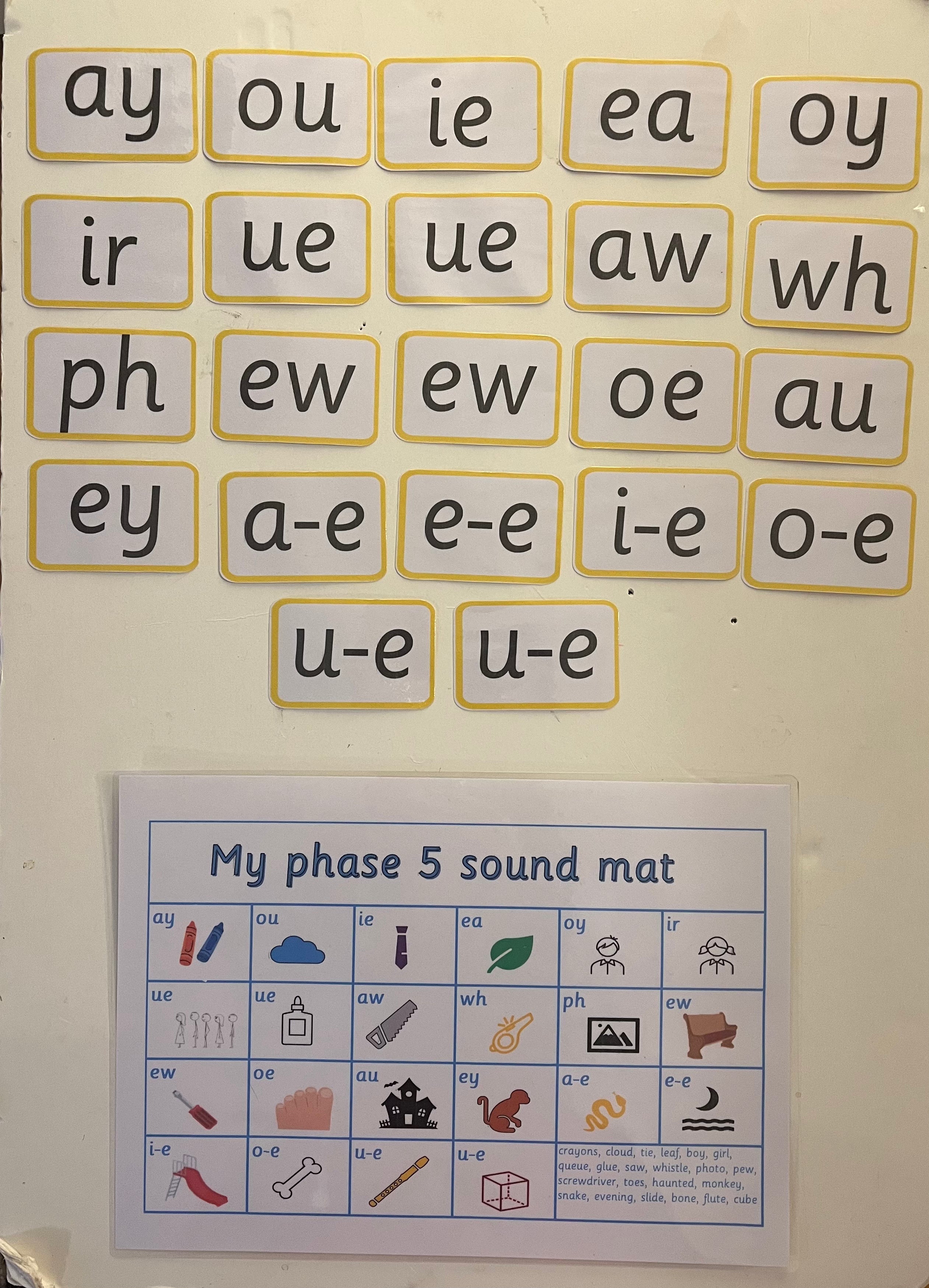 Read, Write, Grow-Phonics & Beyond Box