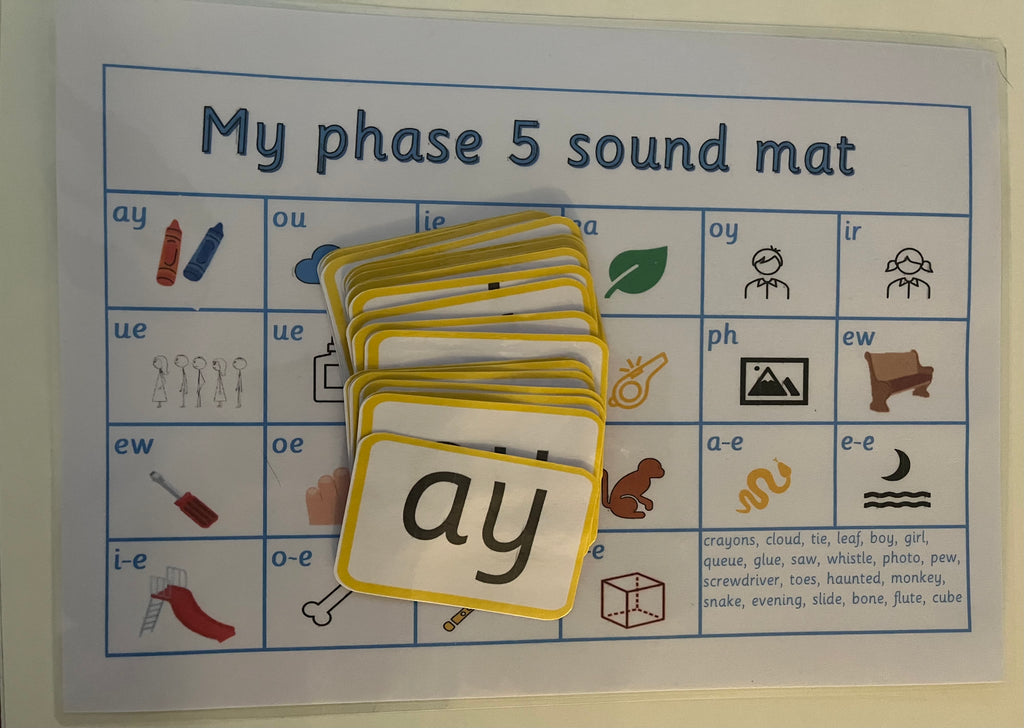 Read, Write, Grow-Phonics & Beyond Box