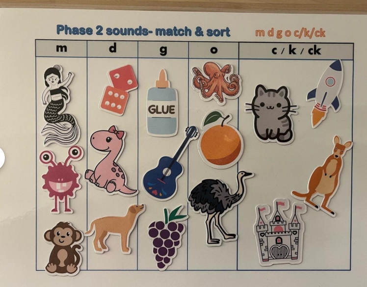 Phonics Fun Box Phase 2 Initial Sounds