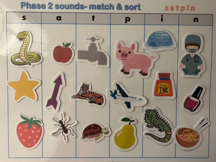 Phonics Fun Box Phase 2 Initial Sounds